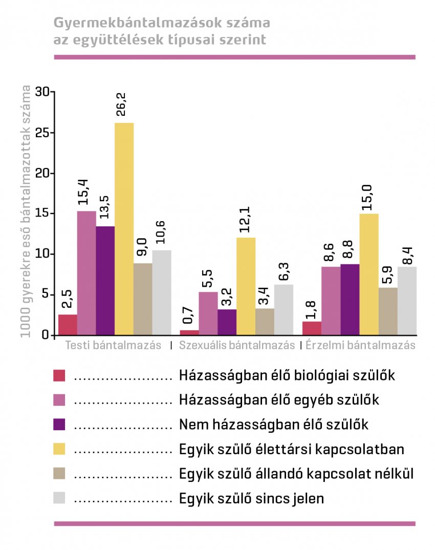 ismerd meg a perfect feszült loire társkereső