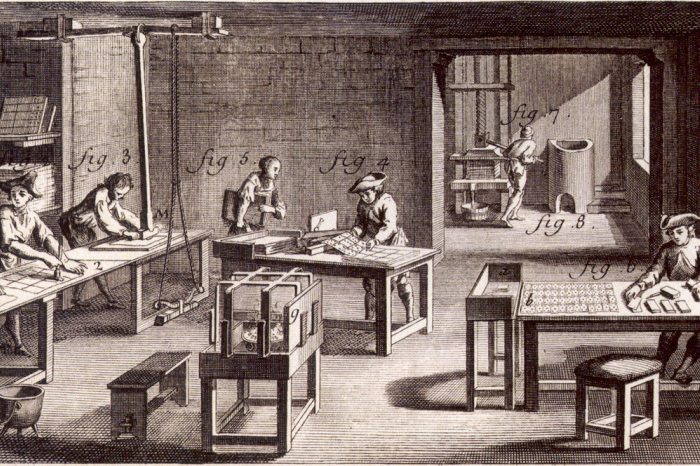 Card printing press in the late 18th century