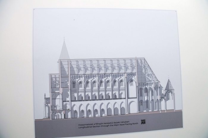 Székesfehérvár bazilika