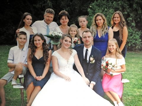 Guba család
