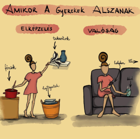 Rajzolom a családom